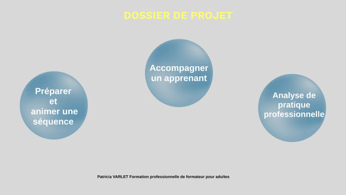 Dossier de projet FPA Patricia by Pat VAR