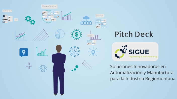 Presentación de Pitch Deck by Karen Silva on Prezi
