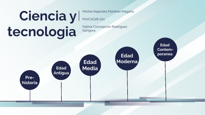 Actividad Integradora 1 Modulo 21 By Micheel Martinez On Prezi