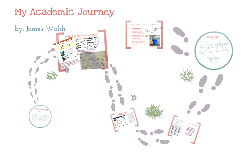 Final Project Prezi By James Walsh On Prezi