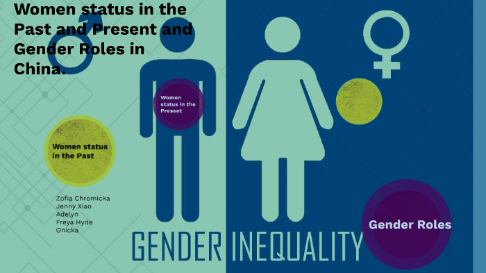 Gender inequality in China by Zofia Chrom on Prezi
