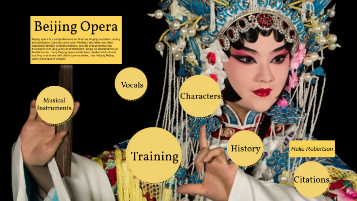 Chinese culture Presentation by Halle Robertson on Prezi