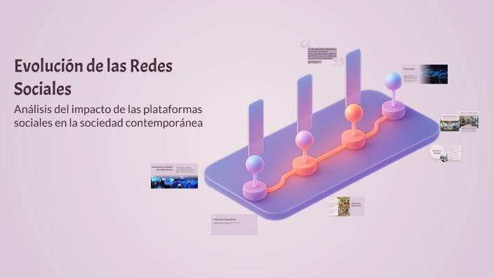 Evolución de las Redes Sociales by Yulianis Dominguez Ortiz on Prezi