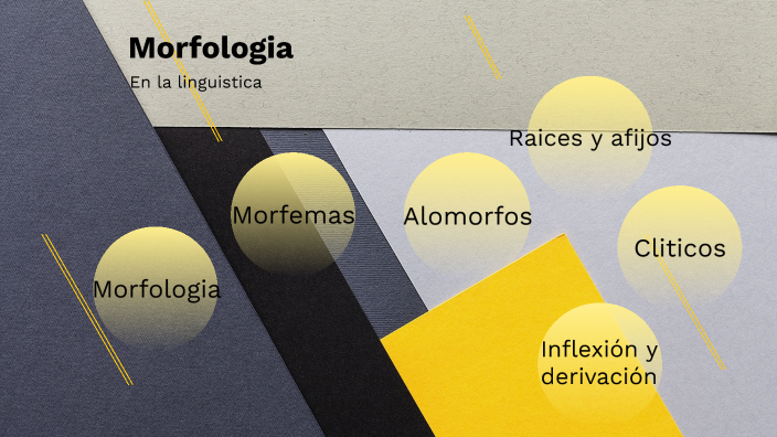 Morfologia En La Linguistica By Juan Jose Pabon Mantilla On Prezi