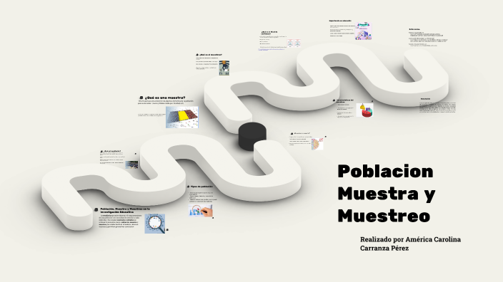 ? by America Carolina Carranza on Prezi