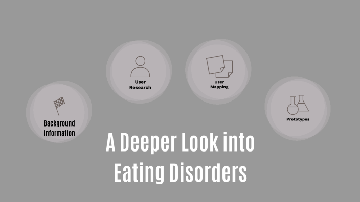 Diving Deeper into Eating Disorders by anni petrosemolo on Prezi