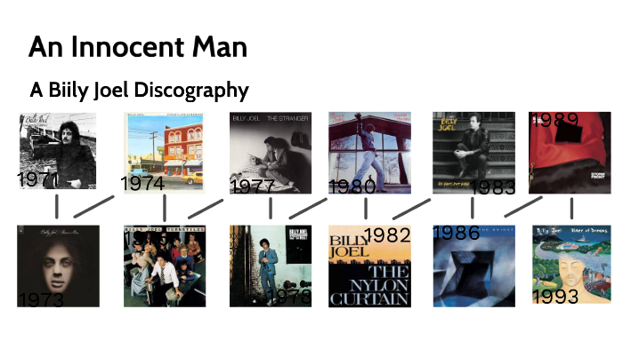 billy joel discography in order