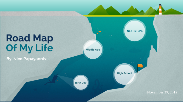 road-map-of-my-life-by-nicholas-papayannis