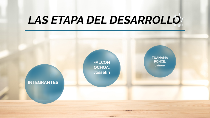 LAS ETAPAS DEL DESARROLLO HUMANO by JAINEE TUANAMA on Prezi