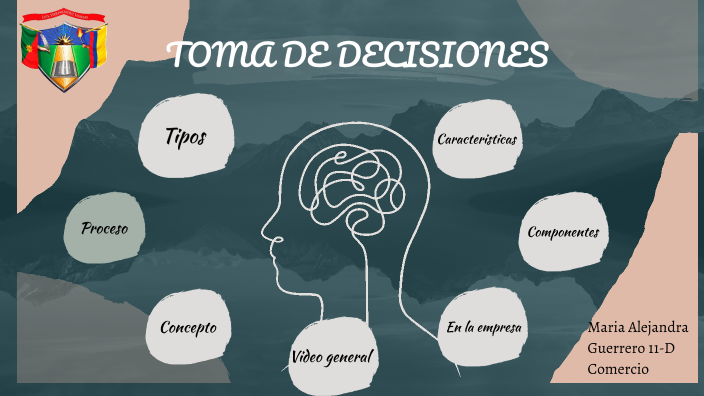 TOMA DE DECISIONES by Maria alejandra Guerrero on Prezi