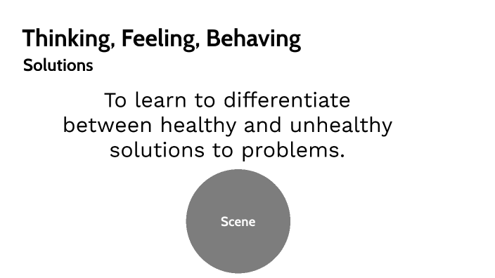 Thinking, Feeling, Behaving: Solutions by Kim Scates