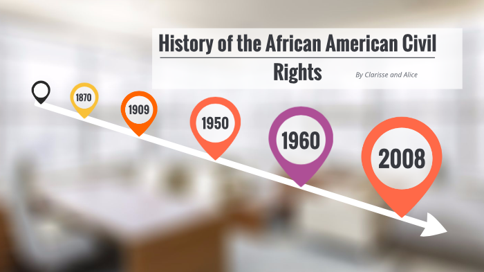 History of the African American Civil Rights by Alice VILAIN on Prezi
