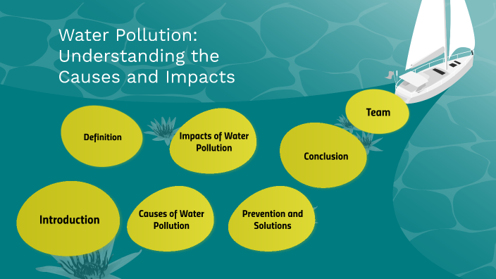 Water Pollution by Gabriele on Prezi