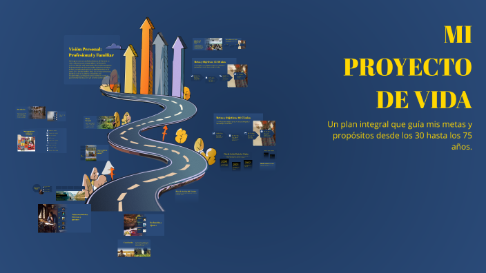 MI PROYECTO DE VIDA by Víctor Raúl Ortiz Martínez on Prezi