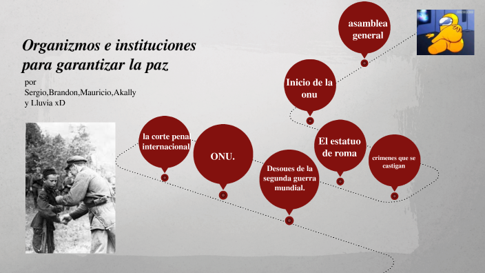 organismos e instituciones para la paz by bkm fjbjgjbkjhbtj