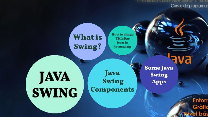 Presentation Skills by Nilupuli Ekanayake on Prezi