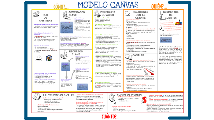 canvas biovitra by Jonathan Noe Cachu Villalobos