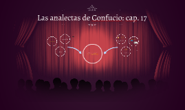 Las Analectas De Confucio Cap 17 By Andrea Tufino