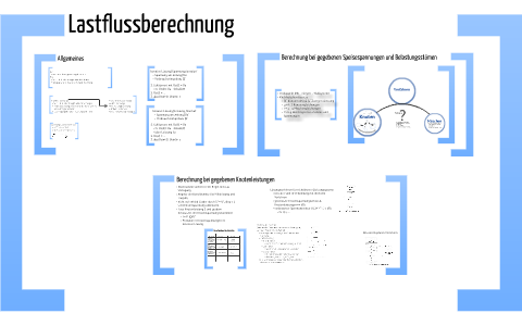 LastflussberechnungPraktikum by christian elsinger on Prezi