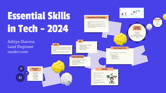 Essential Skills In Tech 2024 Outlook By Test 11 On Prezi   3tomr2473fmedwn3rqa7ax3ja36jc3sachvcdoaizecfr3dnitcq 3 0 