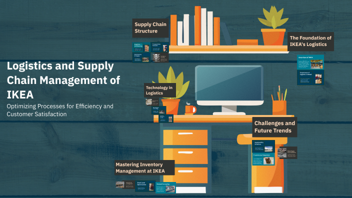 Logistics and Supply Chain Management of IKEA by Edric Fernandes on Prezi