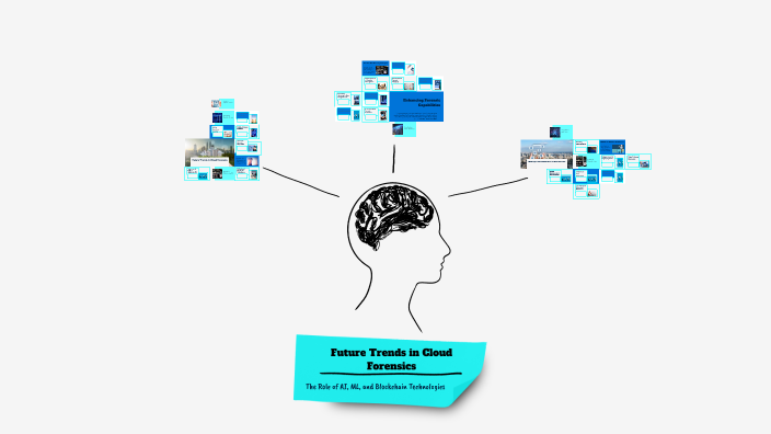 Future Trends in Cloud Forensics by howard havi on Prezi