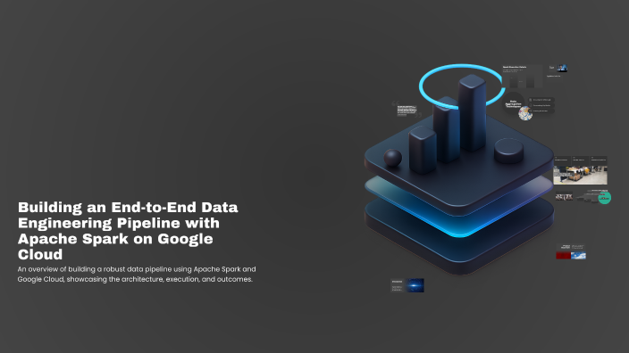 Building an End-to-End Data Engineering Pipeline with Apache Spark on ...