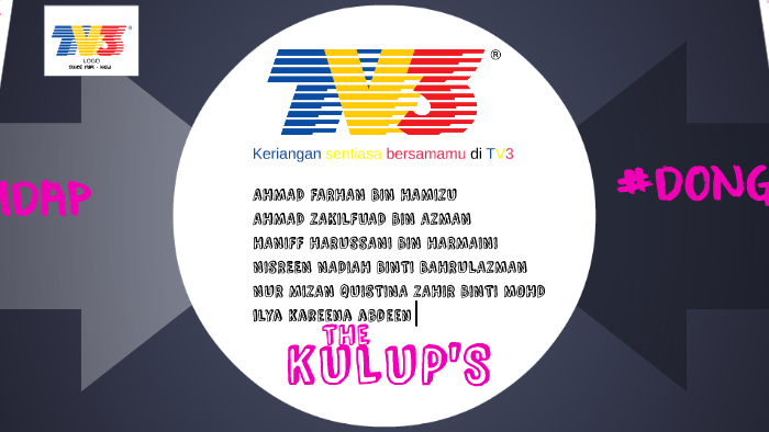 Keriangan Sentiasa Bersamamu Di Tv3 By Zakil Fuada On Prezi Next