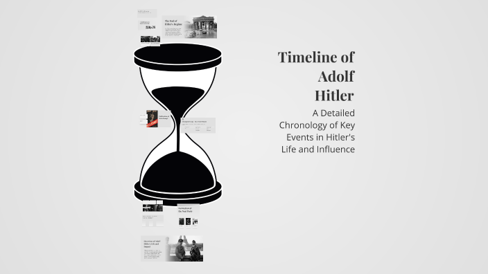 Timeline of Adolf Hitler by bob d on Prezi
