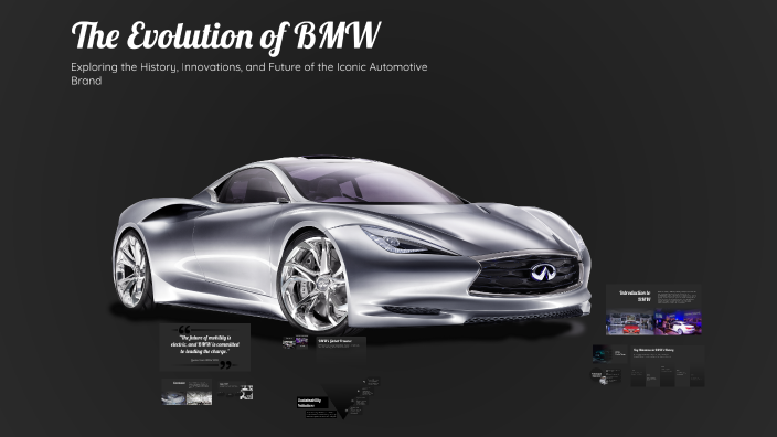 The Evolution of BMW by Enri Baha on Prezi