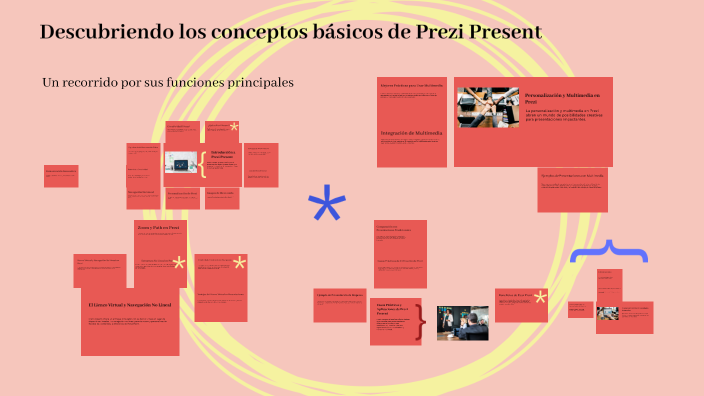 Descubriendo Los Conceptos Básicos De Prezi Present By Franchesca ...