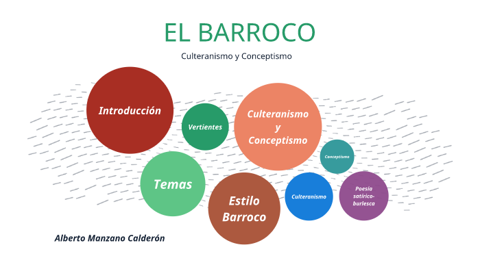 El Barroco by Manzano
