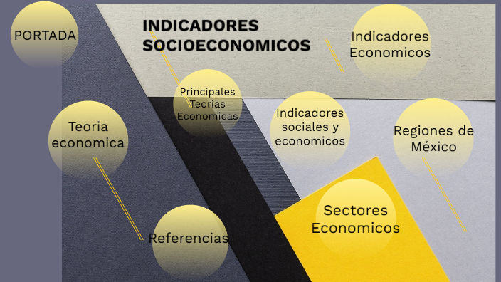 Indicadores Socioeconomicos By Samuel Saul Rivero Silva