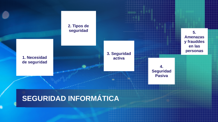 Seguridad Informática by Alejandro Plaza on Prezi