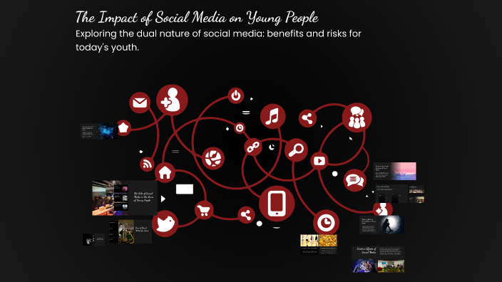 The Impact of Social Media on Young People by Kenzo Tewelde on Prezi