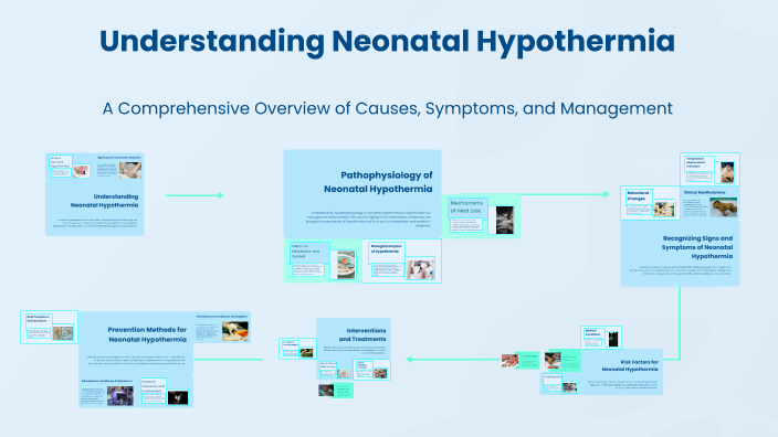Understanding Neonatal Hypothermia by Jeremy Mounts on Prezi