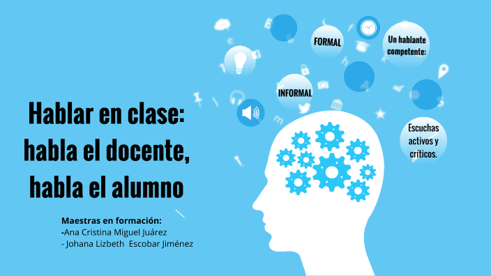 Hablar en clase: habla el docente, habla el alumno by Ana Cristina ...