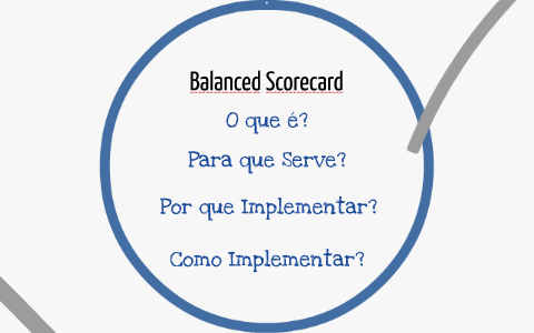 Balanced Scorecard by Agência Gênia on Prezi