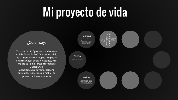 Proyecto de vida by André López on Prezi
