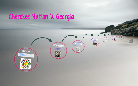 Cherokee Nation V. Georgia by Aubrianna Carter on Prezi