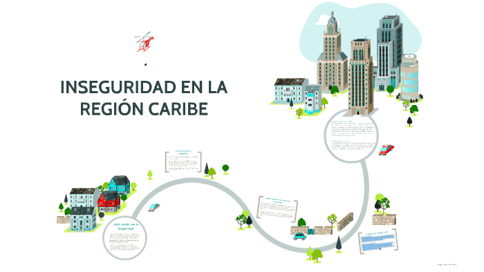 INSEGURIDAD EN LA REGIÓN CARIBE by ANGIE GRAJALES on Prezi