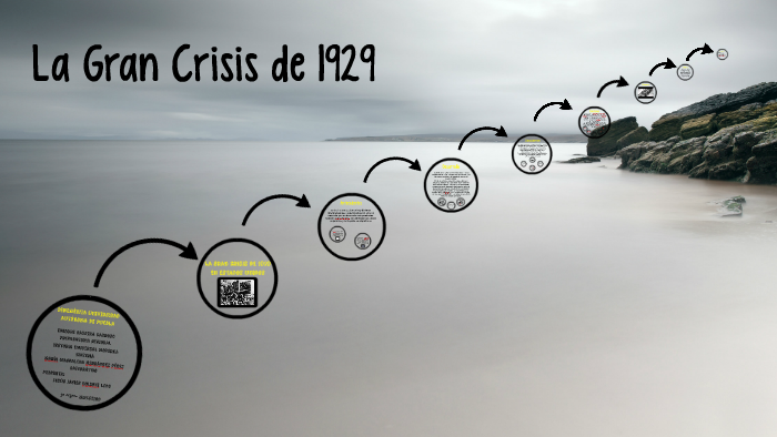 La Gran Crisis de 1929 by Javier Coleote on Prezi