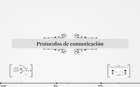 Protocolos de comunicación by Karla Lorena Martinez Mauricio on Prezi