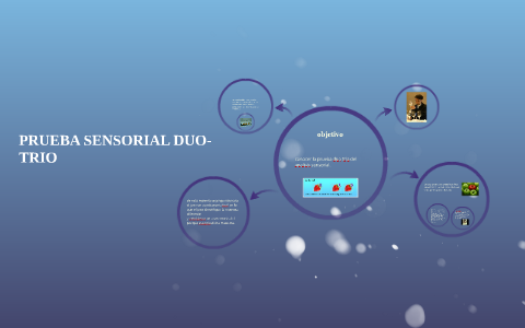 PRUEBA SENSORIAL DUO-TRIO by mallerly rios valencia on Prezi
