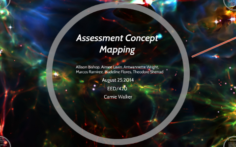 Assessment Concept Mapping by Marcos Ramirez on Prezi