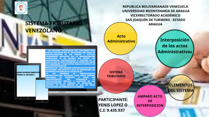 SISTEMA TRIBUTARIO VENEZOLANO by yenis lopez on Prezi