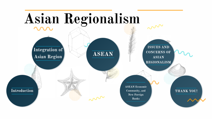 Lesson 2: Asian Regionalism By Antoneitte Mae Kiamco On Prezi