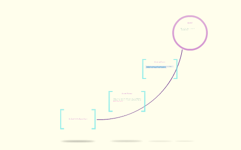 The Scarlet Letter Syntax Project by Joy Draper on Prezi