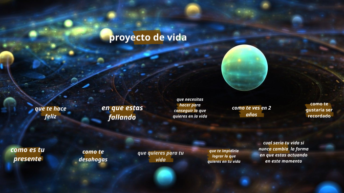 proyecto de vida by gabriel david rodriguez arias on Prezi