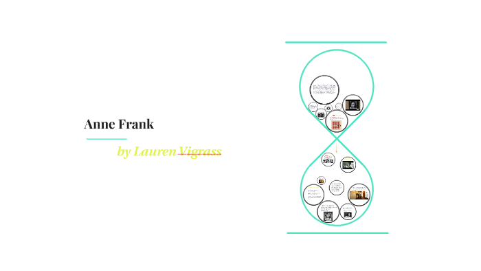 Anne Frank by lauren vigrass on Prezi
